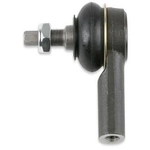 Order Rod End by FABTECH - FTS20460 For Your Vehicle